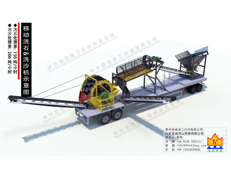 移動滾筒篩洗石機(jī)