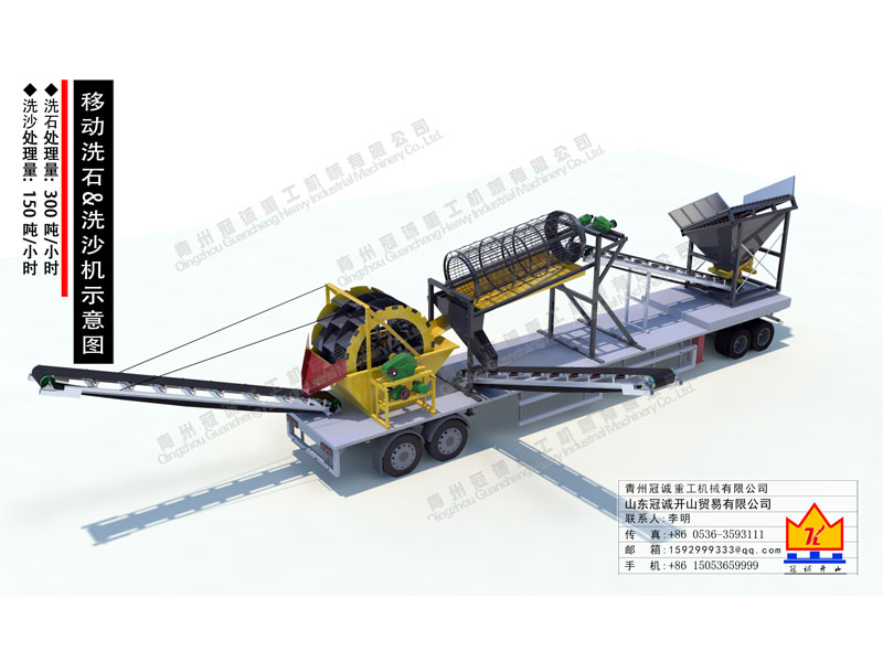 移動滾筒篩洗石機(jī)