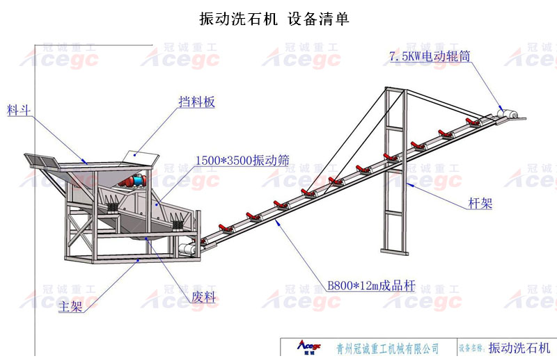 1500-3500振動(dòng)洗石機(jī)